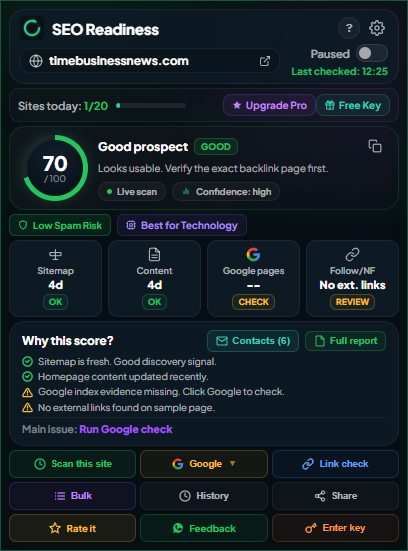 Current SEO Readiness extension interface showing score, signals, Bulk, Report, and Pro actions