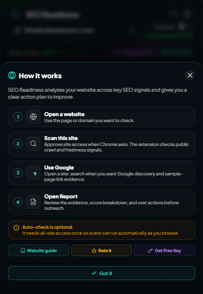 SEO Readiness Google check and scoring evidence workflow